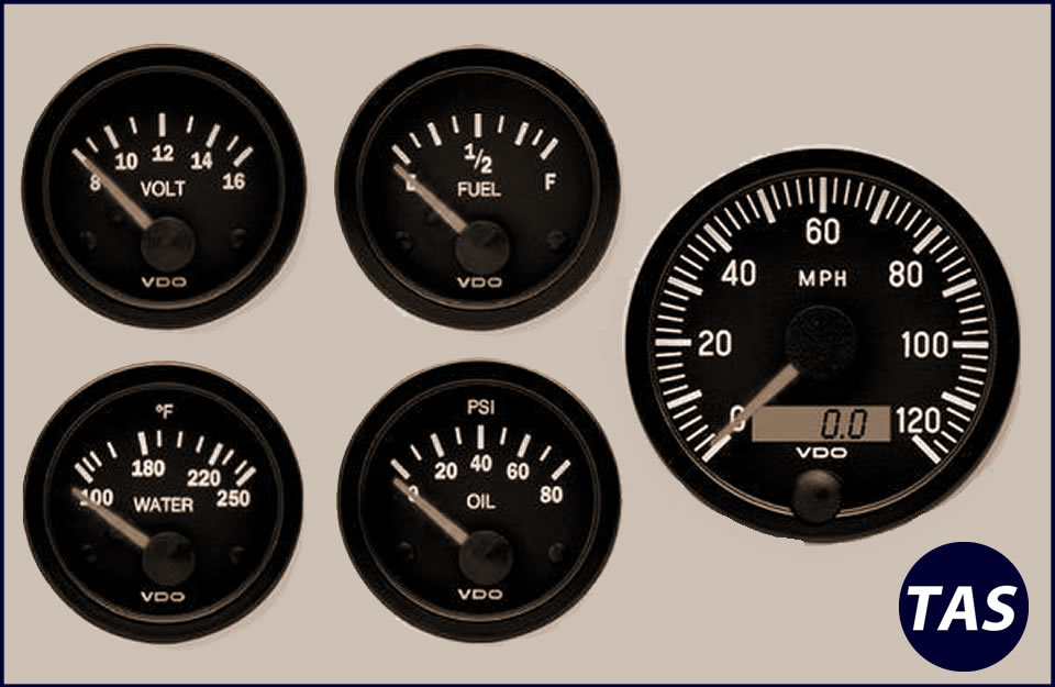 gauges