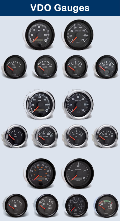 Gauges banner